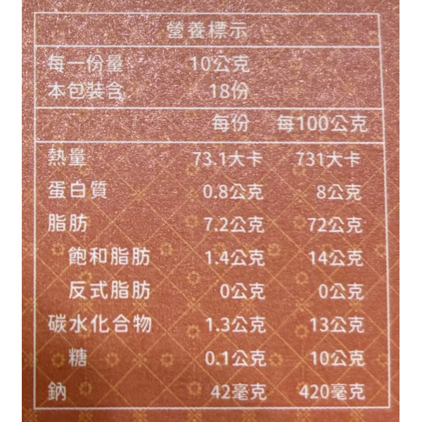 南洋沙嗲醬(葷）